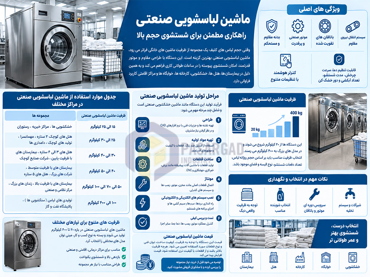 ماشین لباسشویی صنعتی